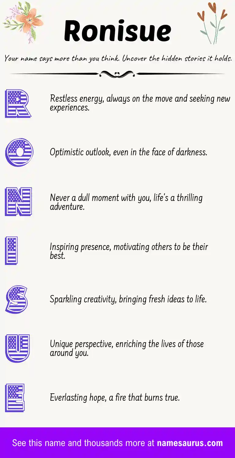 Acrostic poem about Ronisue.