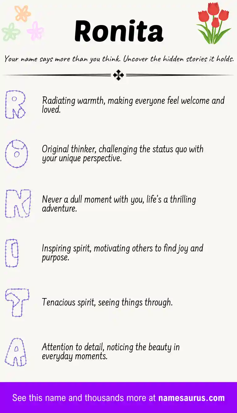 Acrostic poem about Ronita.
