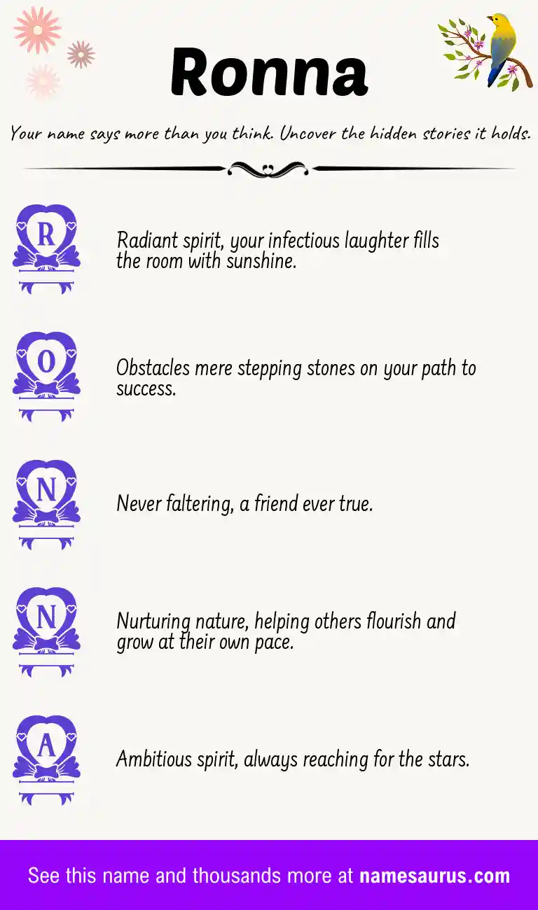 Acrostic poem about Ronna.
