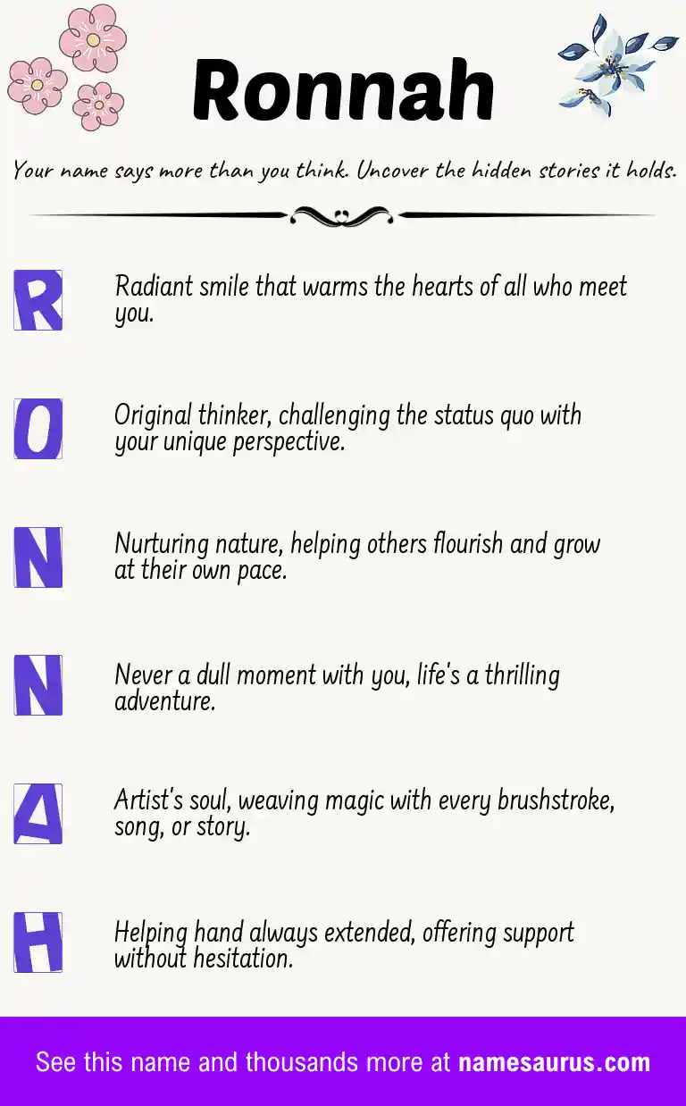 Acrostic poem about Ronnah.