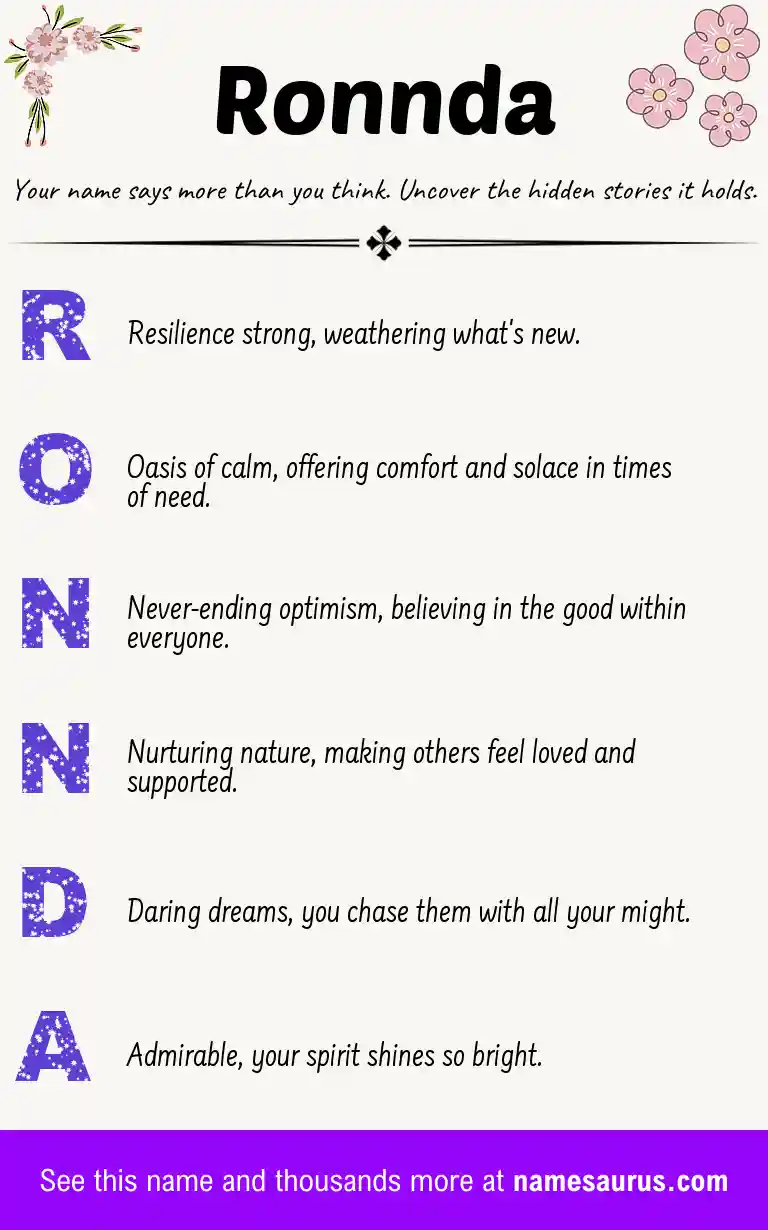 Acrostic poem about Ronnda.