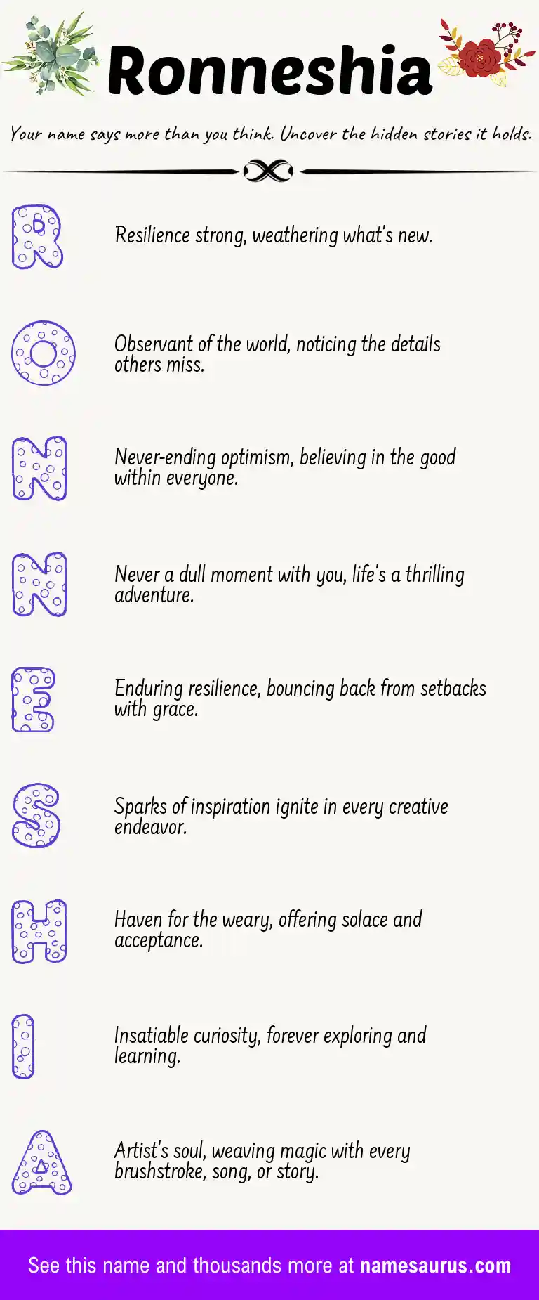 Acrostic poem about Ronneshia.