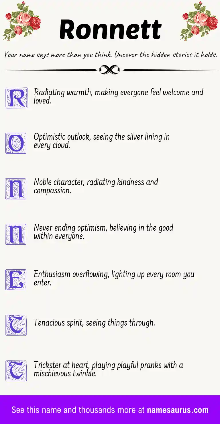 Acrostic poem about Ronnett.