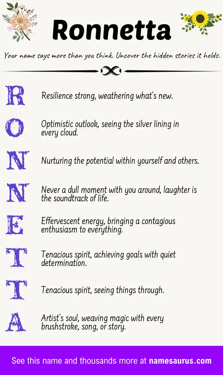 Acrostic poem about Ronnetta.