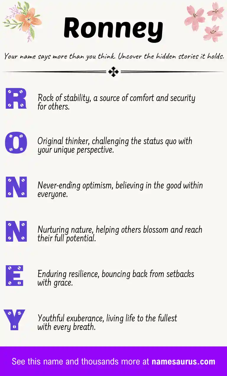 Acrostic poem about Ronney.