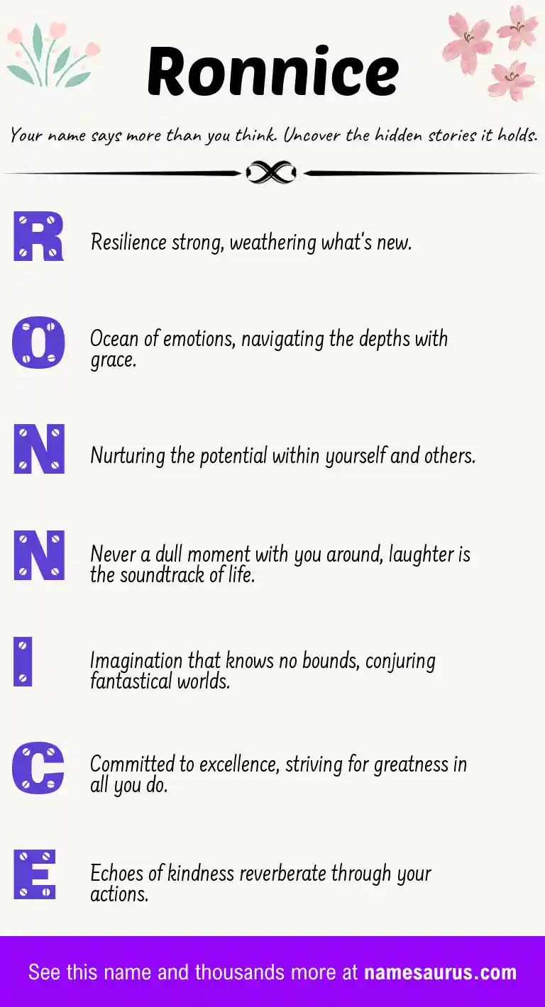 Acrostic poem about Ronnice.