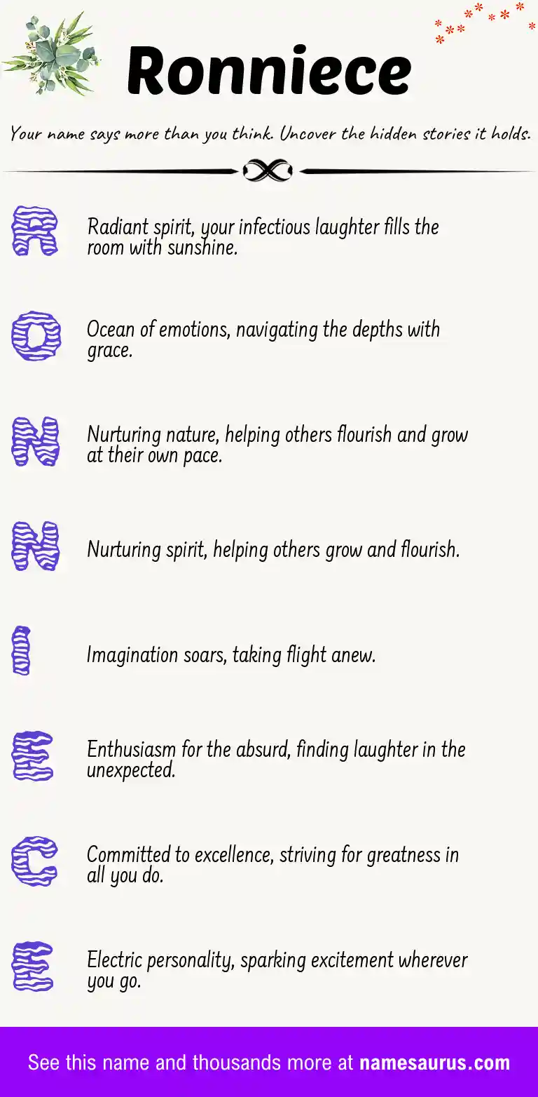 Acrostic poem about Ronniece.
