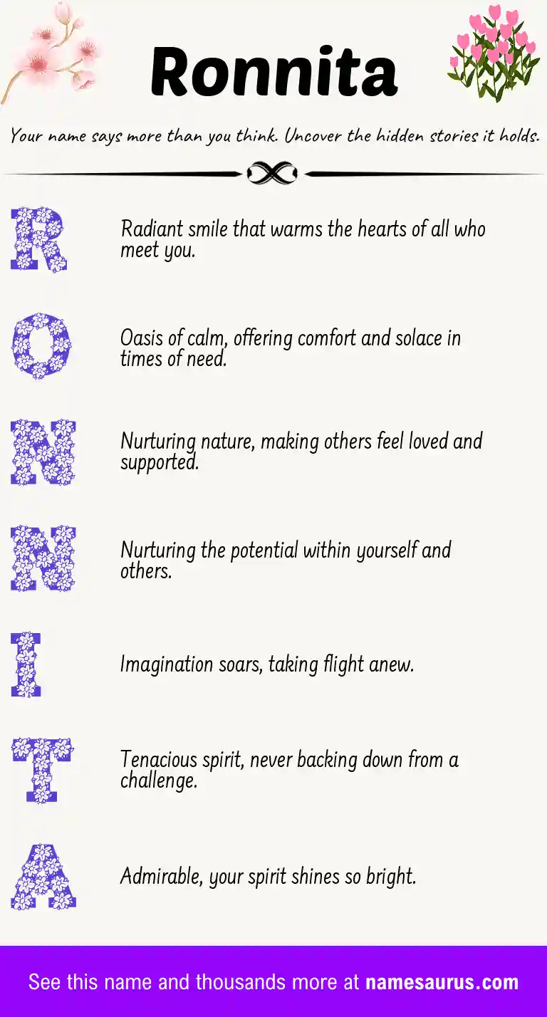 Acrostic poem about Ronnita.