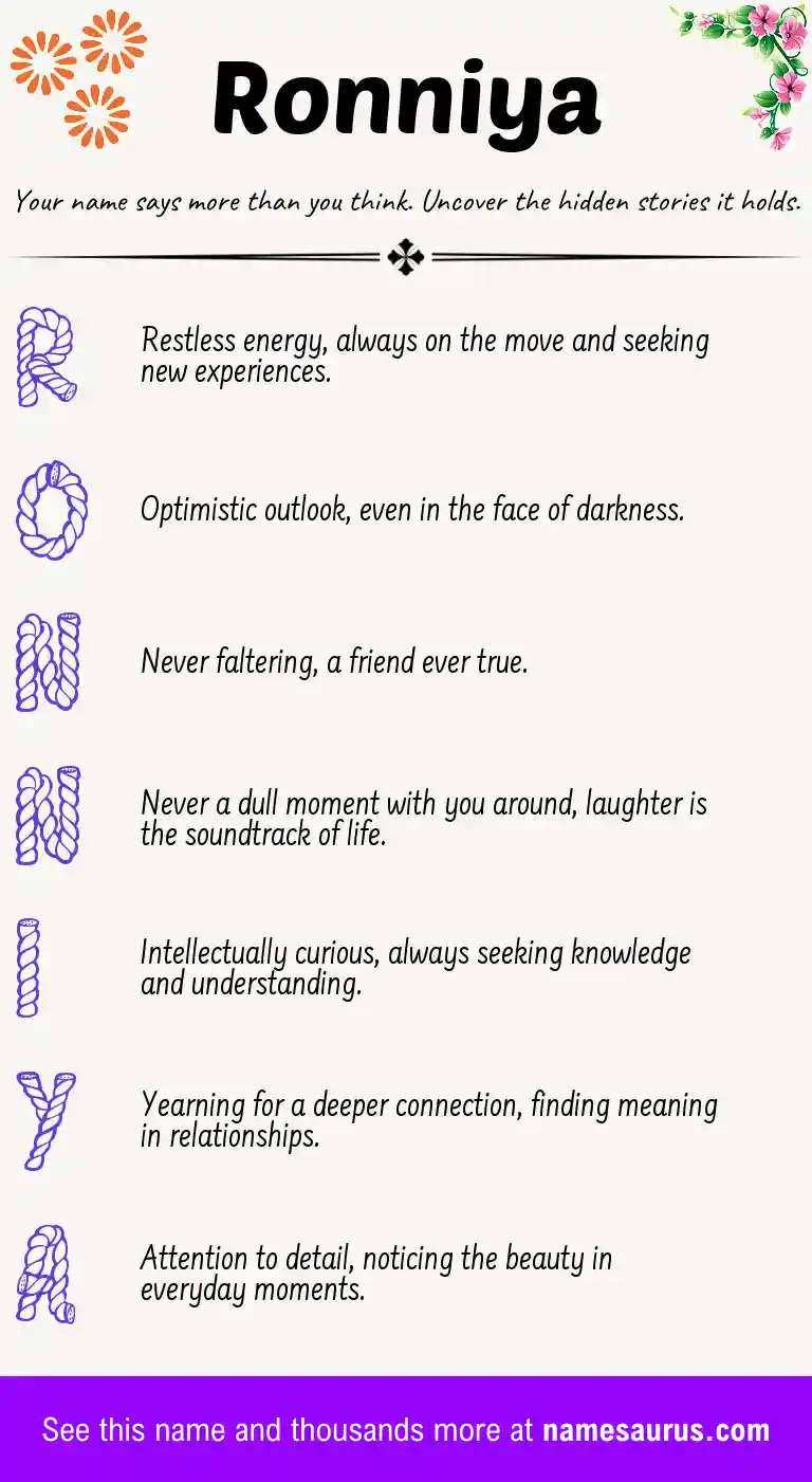 Acrostic poem about Ronniya.