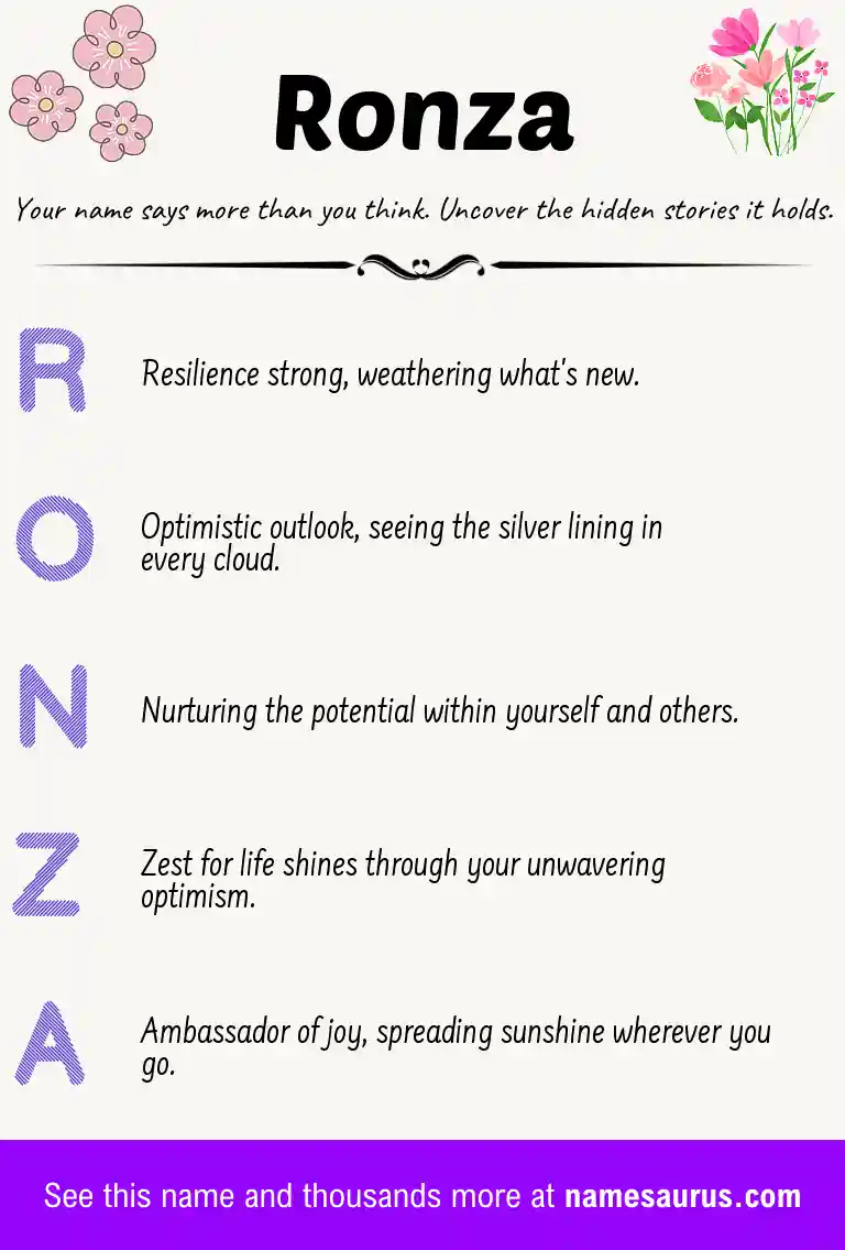 Acrostic poem about Ronza.