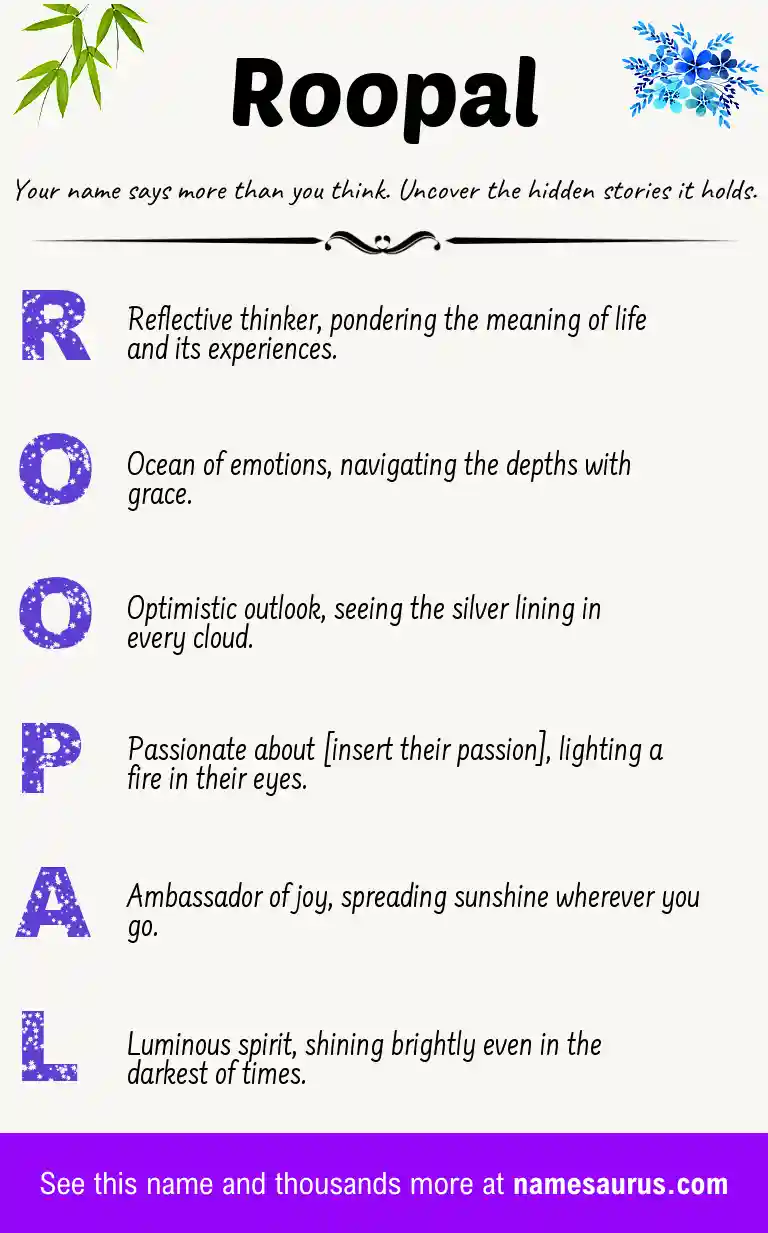 Acrostic poem about Roopal.