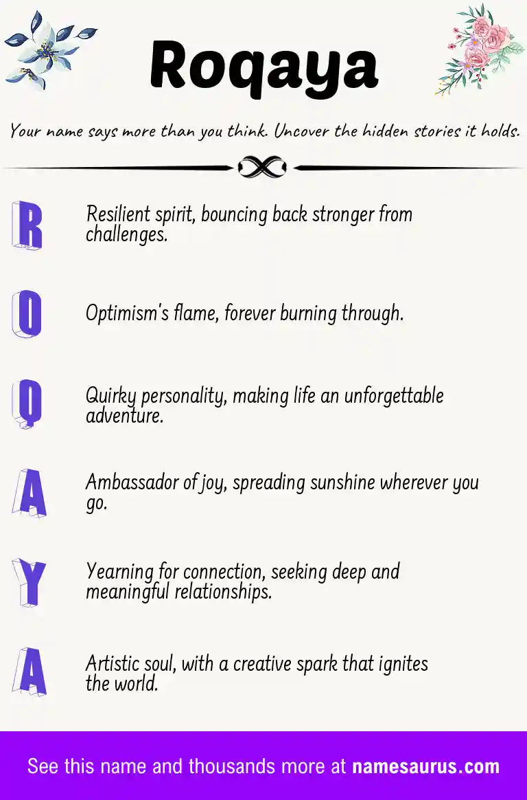 Acrostic poem about Roqaya.