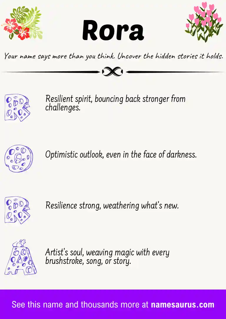 Acrostic poem about Rora.