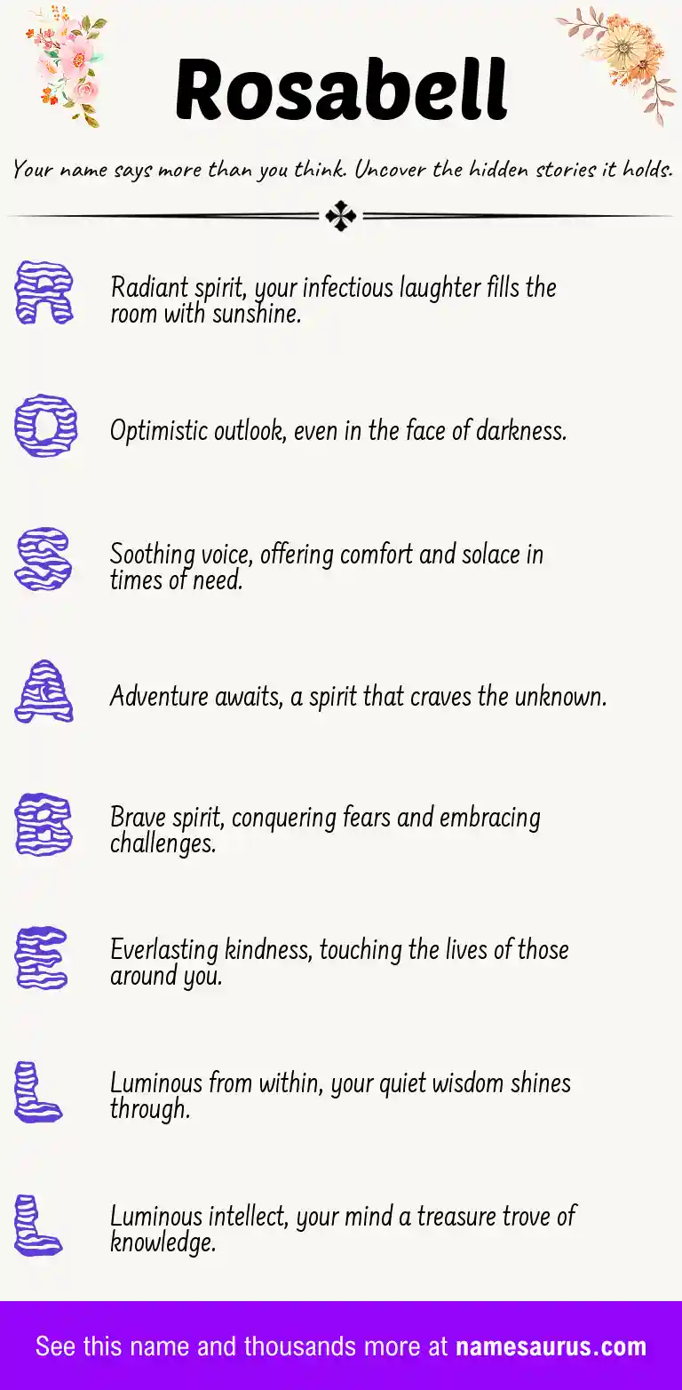 Acrostic poem about Rosabell.