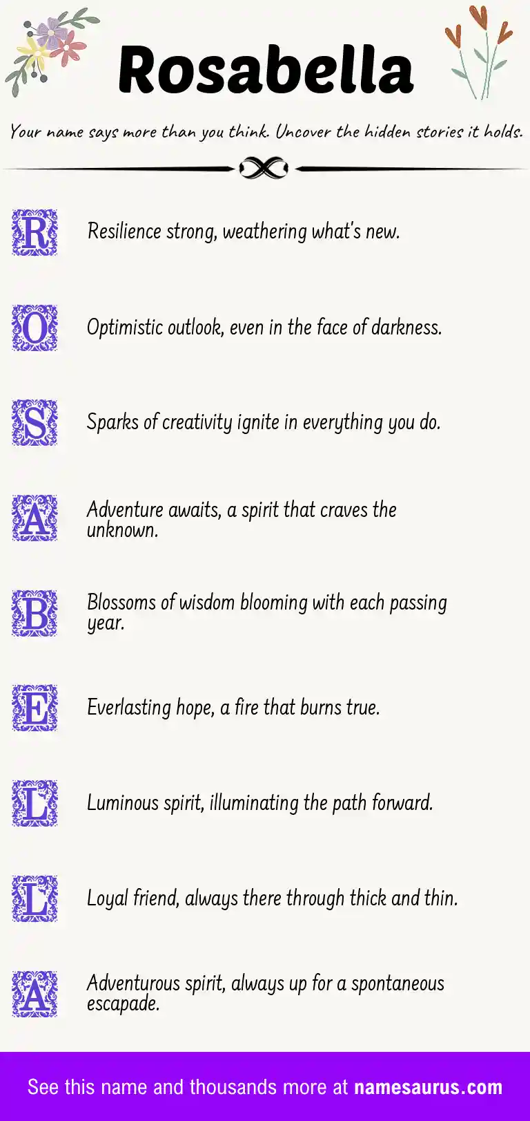 Acrostic poem about Rosabella.