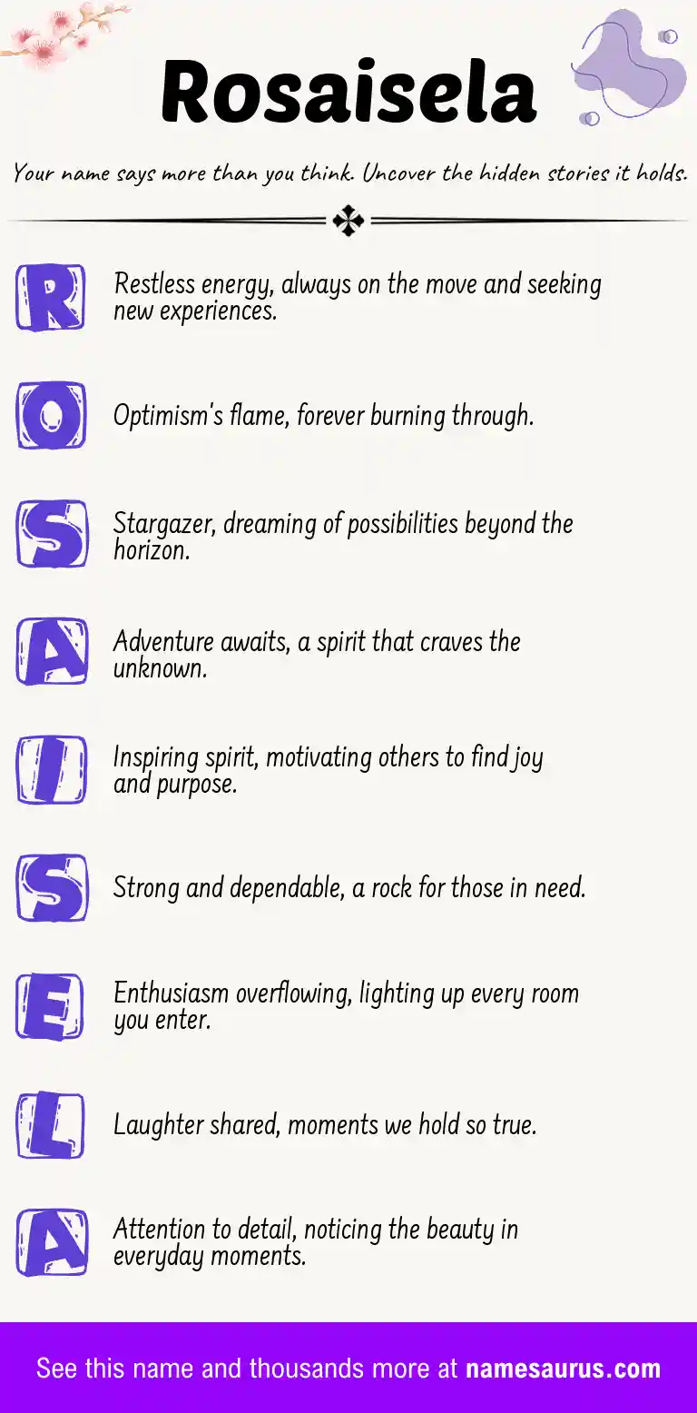 Acrostic poem about Rosaisela.