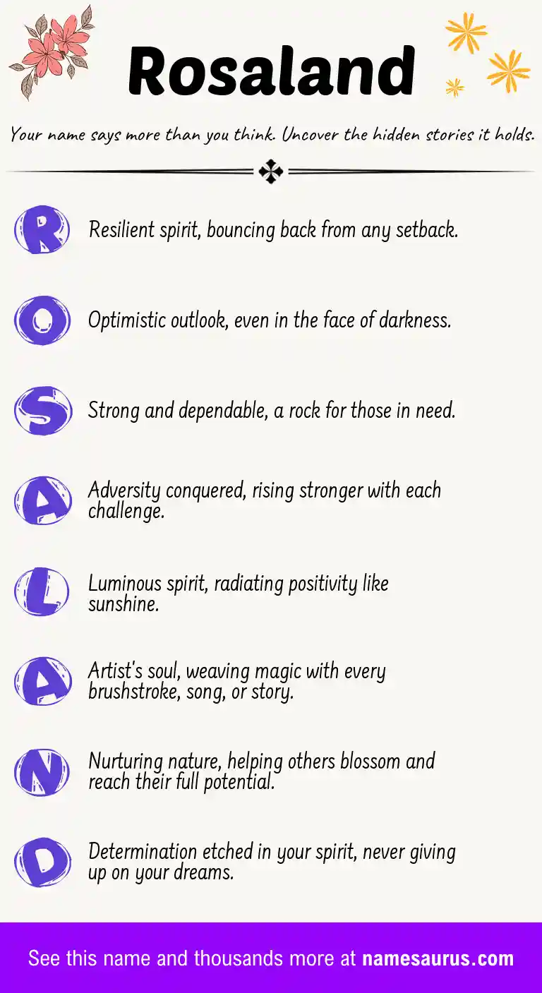 Acrostic poem about Rosaland.