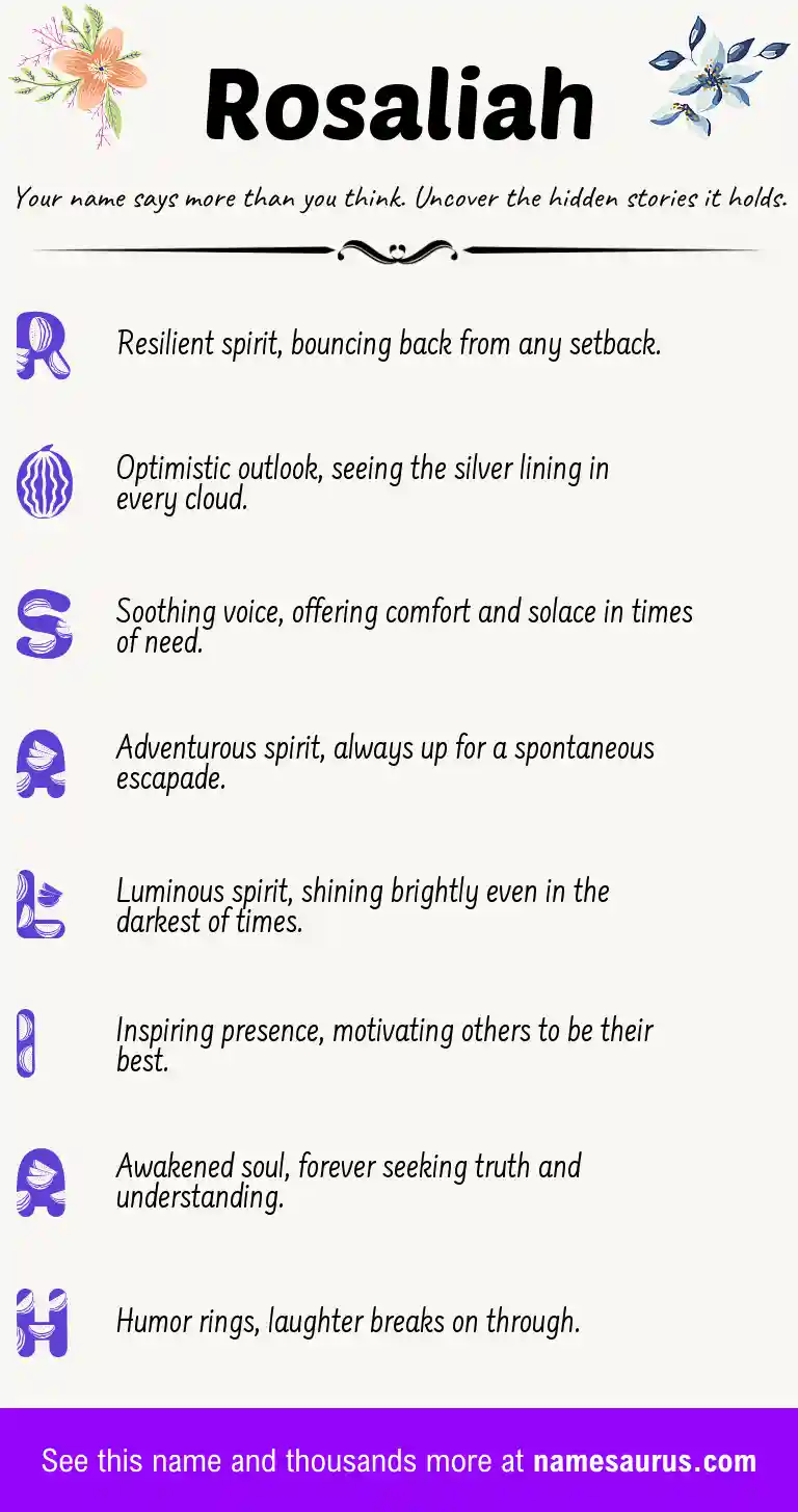 Acrostic poem about Rosaliah.