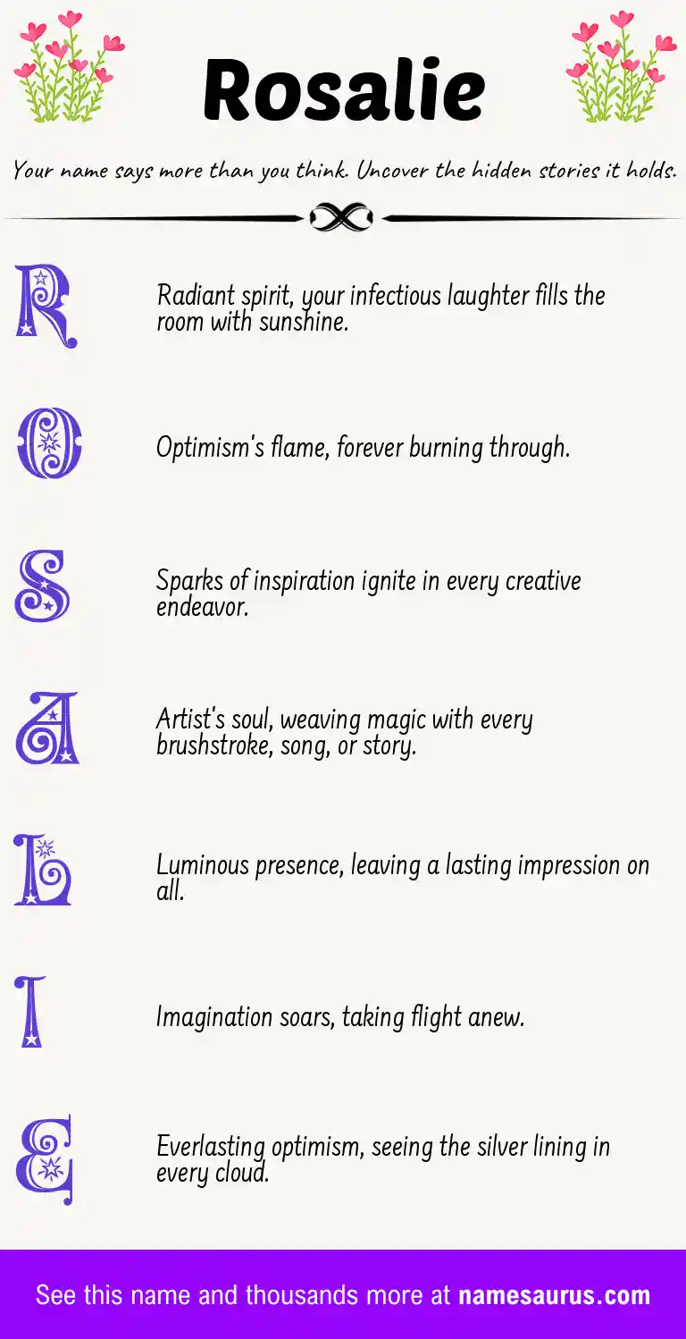 Acrostic poem about Rosalie.