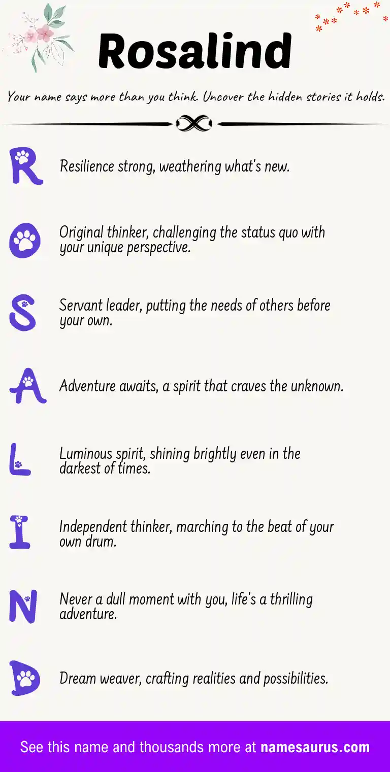 Acrostic poem about Rosalind.