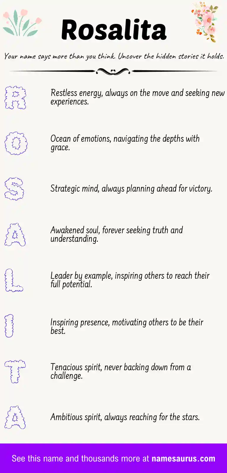 Acrostic poem about Rosalita.