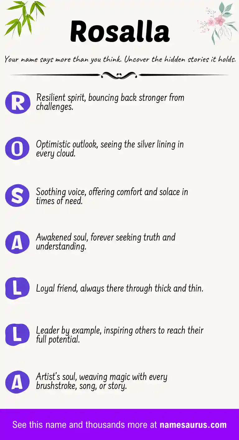 Acrostic poem about Rosalla.