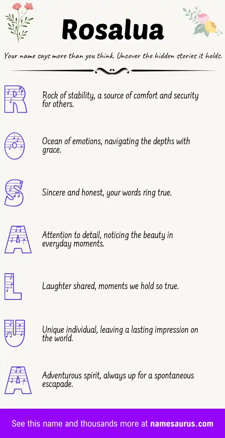 Acrostic poem about Rosalua.