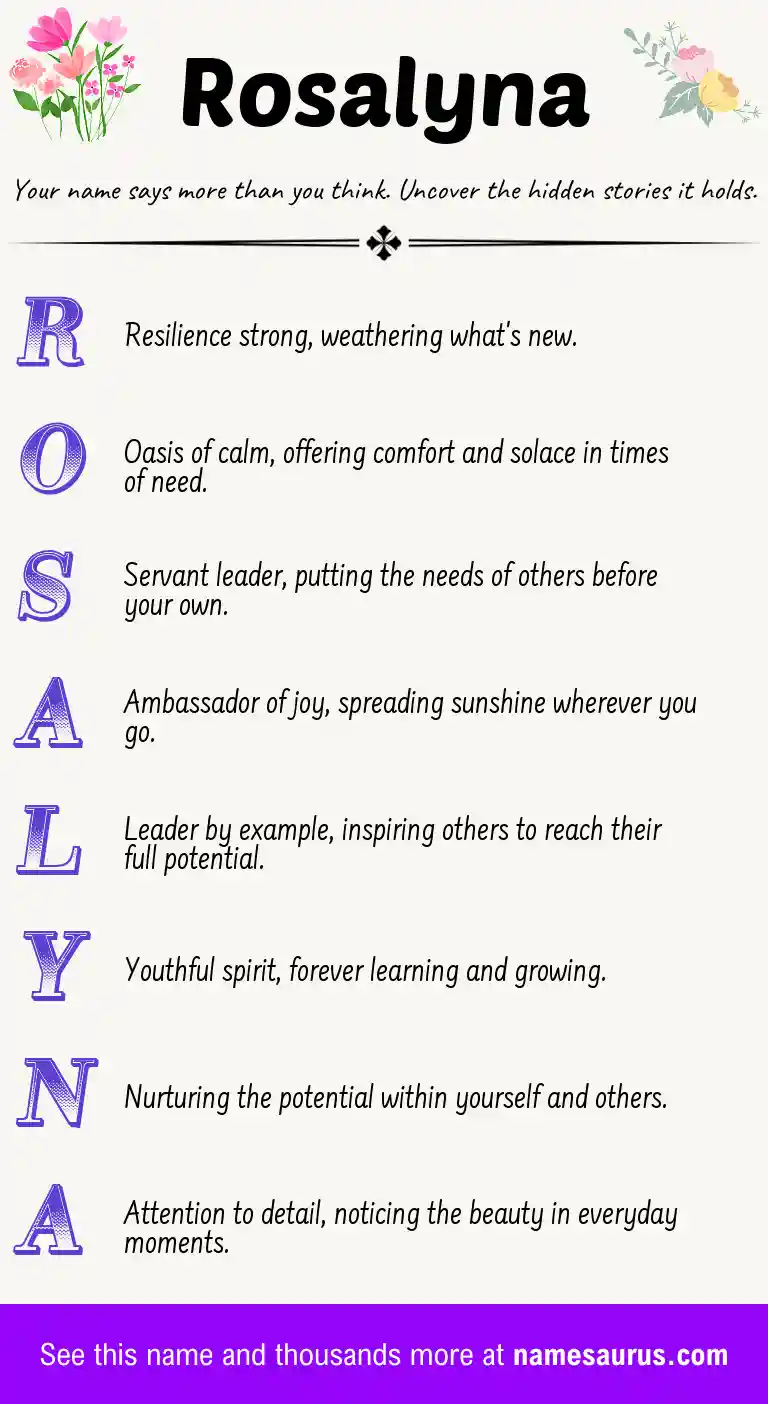 Acrostic poem about Rosalyna.