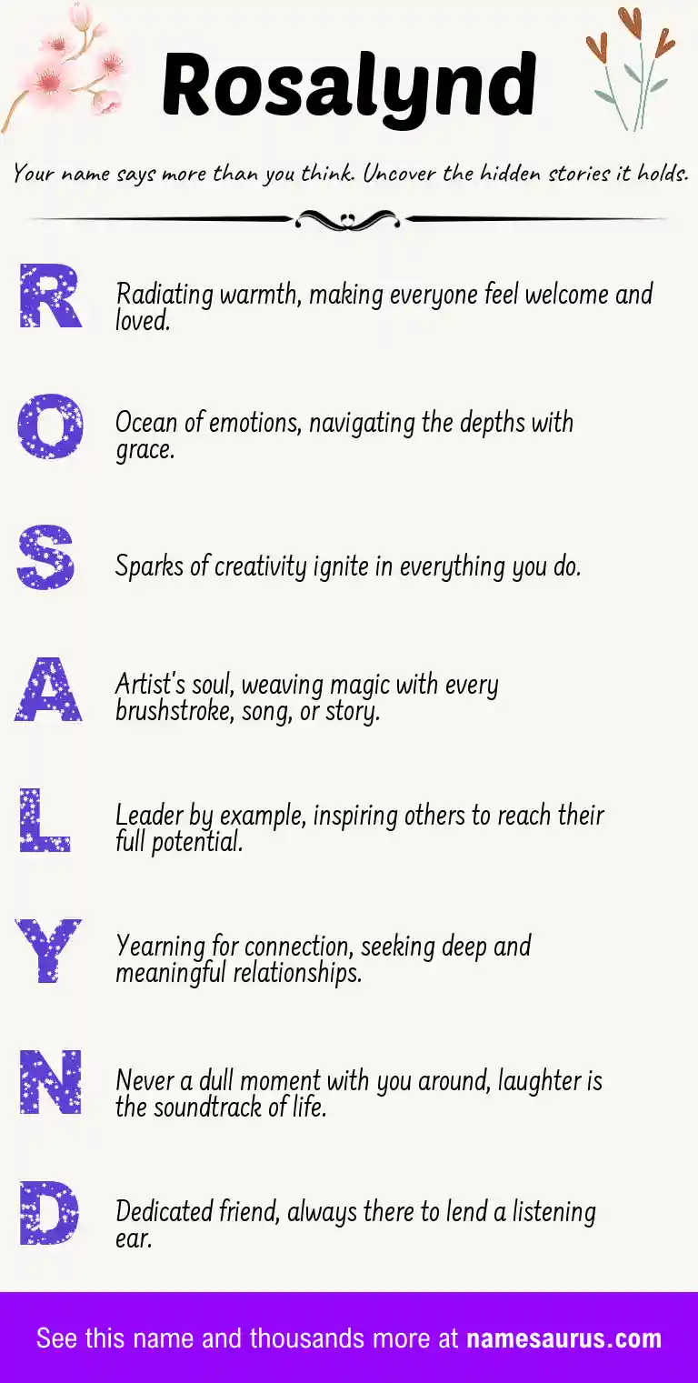 Acrostic poem about Rosalynd.