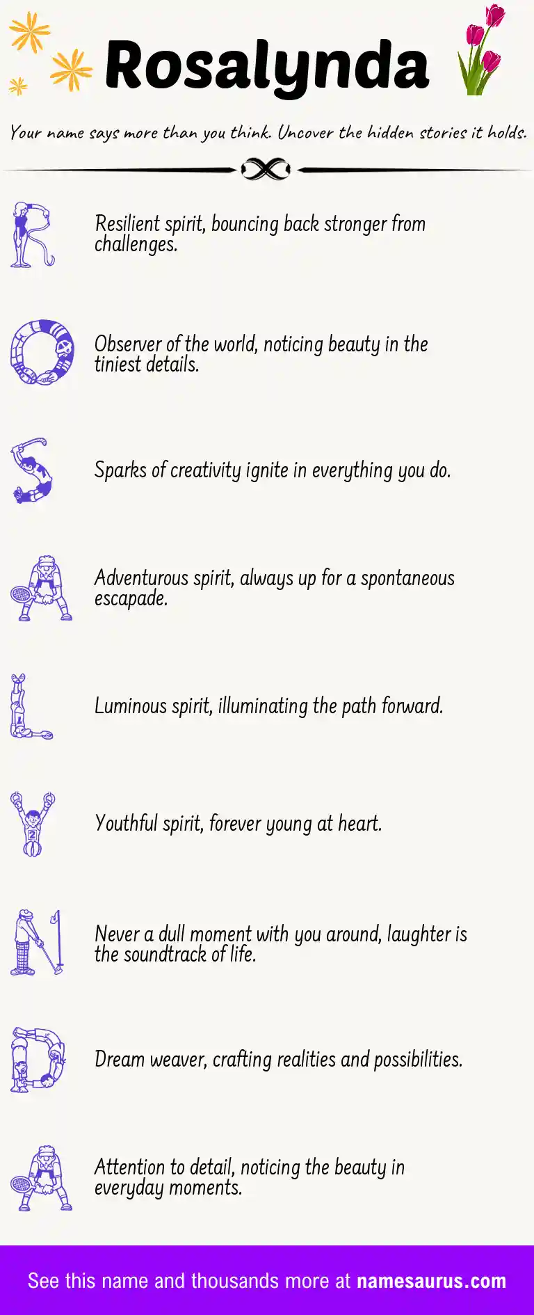 Acrostic poem about Rosalynda.
