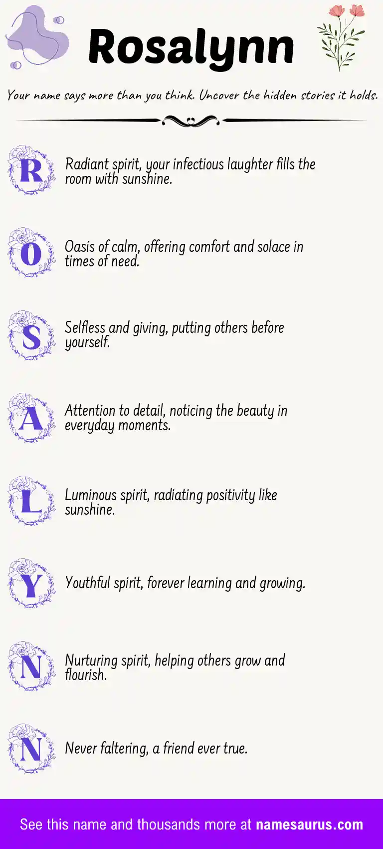 Acrostic poem about Rosalynn.