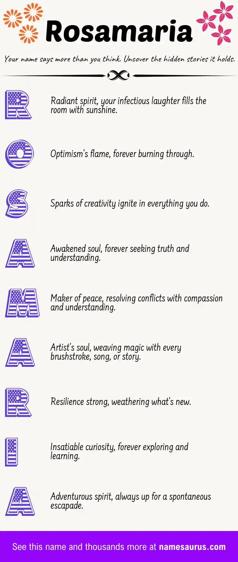 Acrostic poem about Rosamaria.