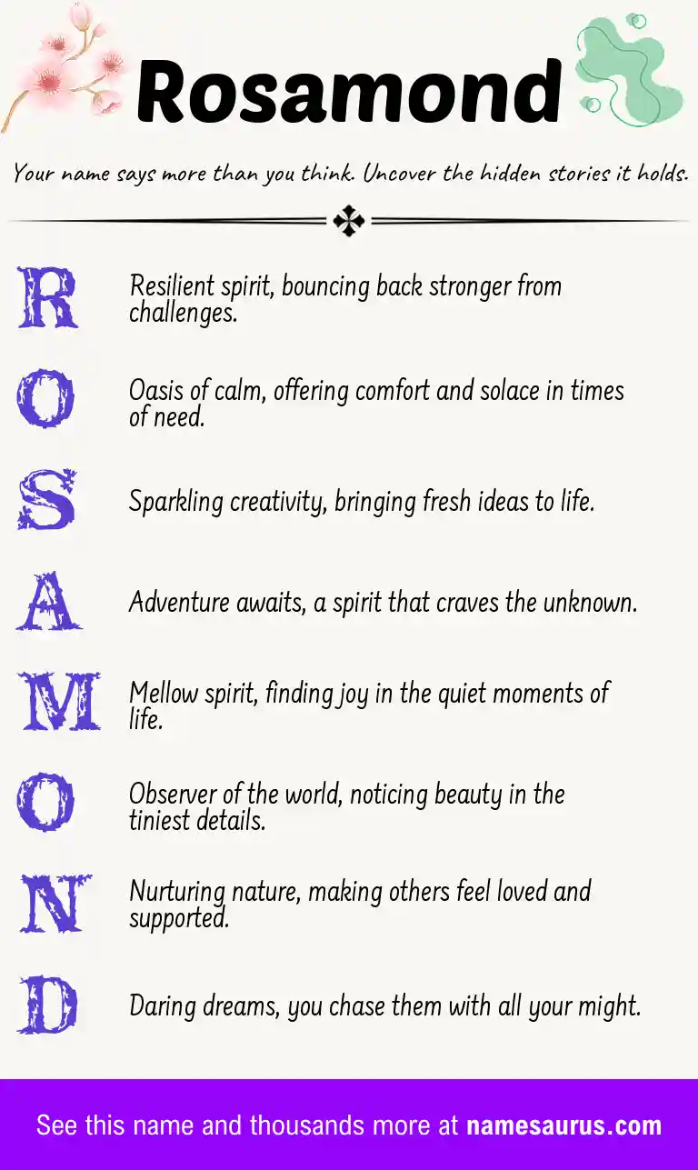 Acrostic poem about Rosamond.