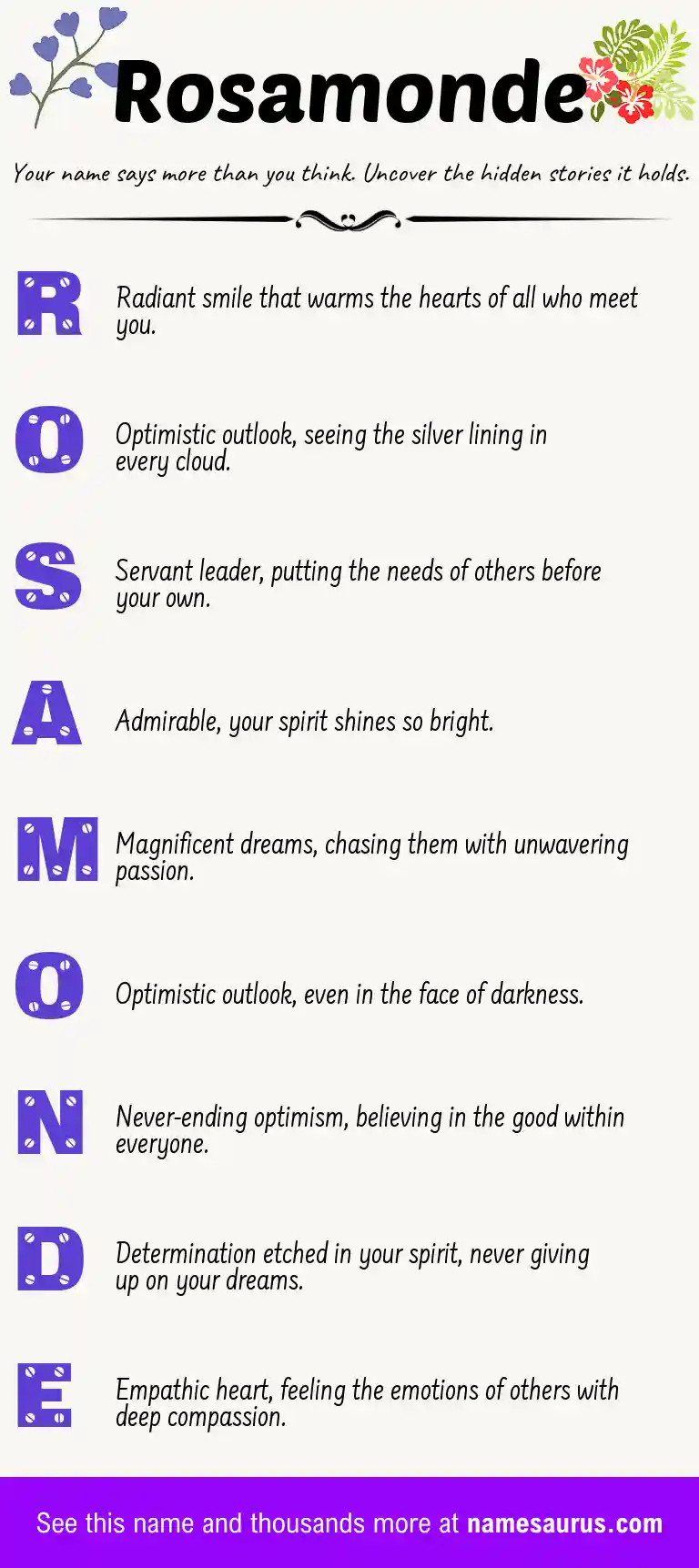 Acrostic poem about Rosamonde.
