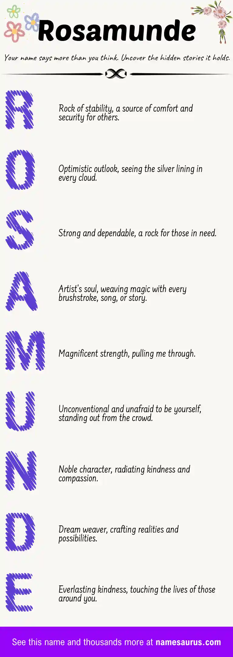 Acrostic poem about Rosamunde.