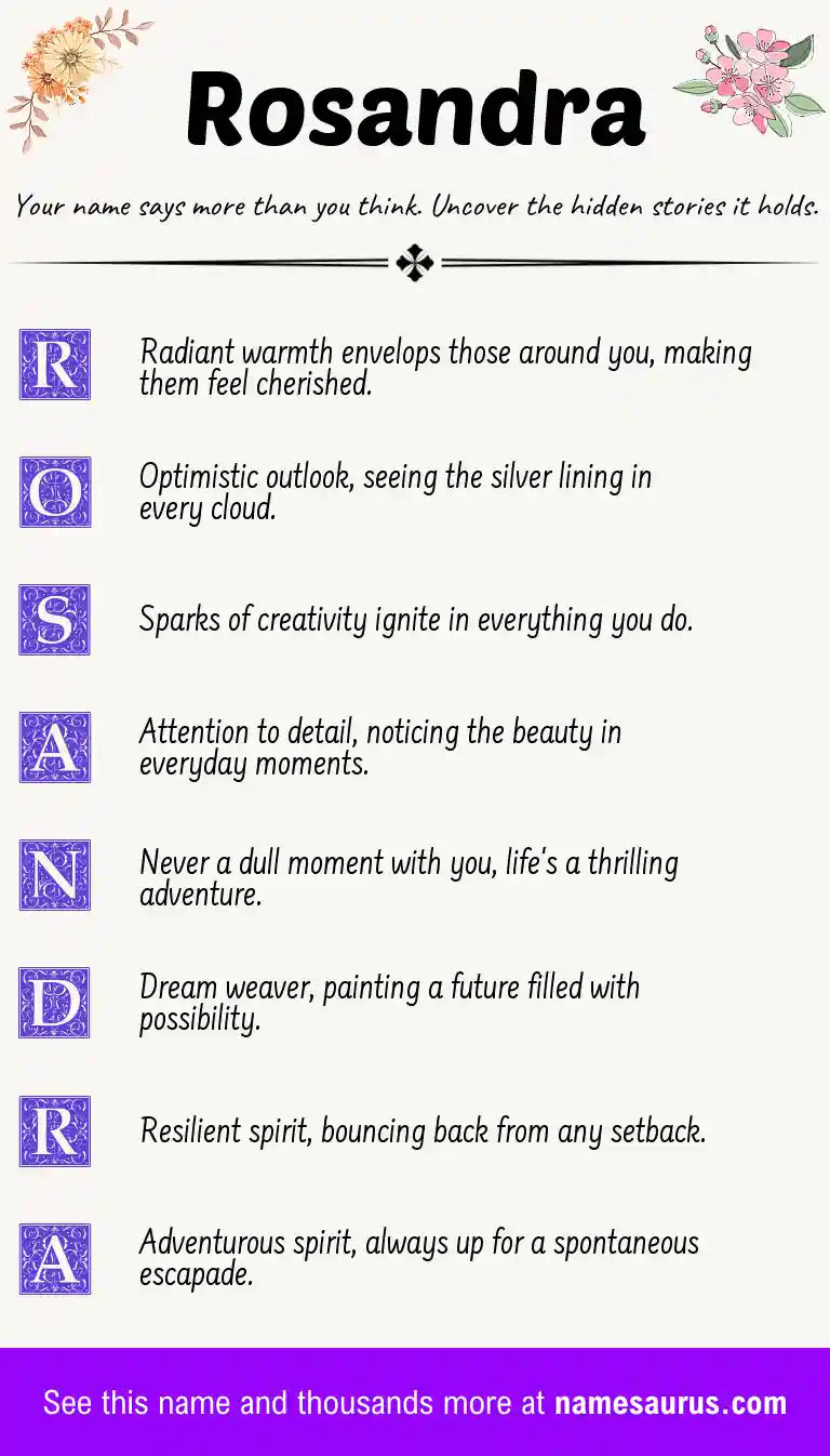 Acrostic poem about Rosandra.