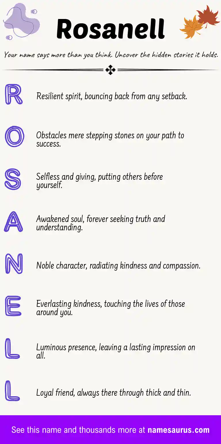 Acrostic poem about Rosanell.