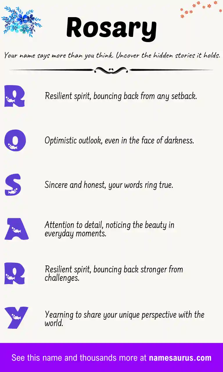 Acrostic poem about Rosary.