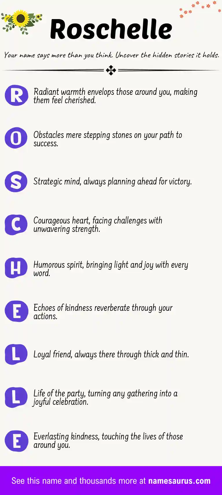 Acrostic poem about Roschelle.
