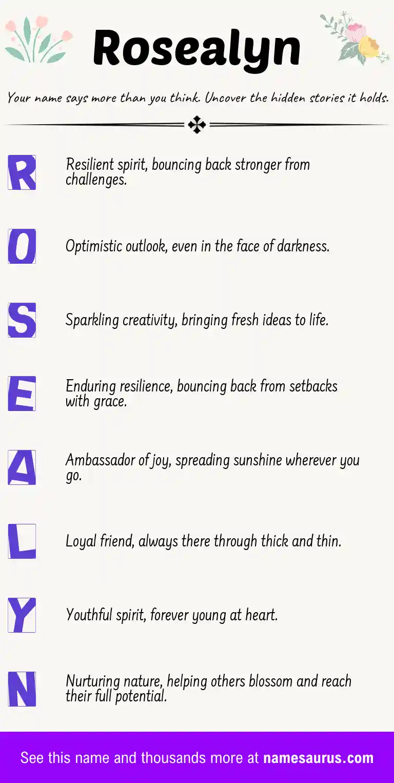 Acrostic poem about Rosealyn.