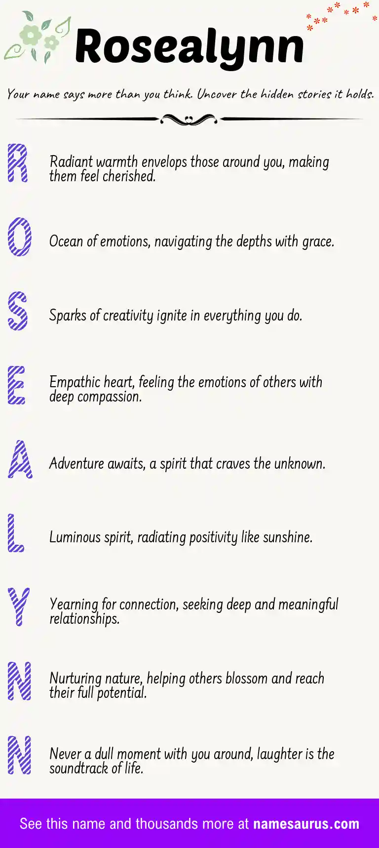 Acrostic poem about Rosealynn.