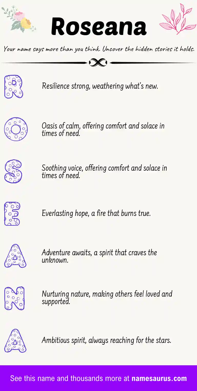 Acrostic poem about Roseana.