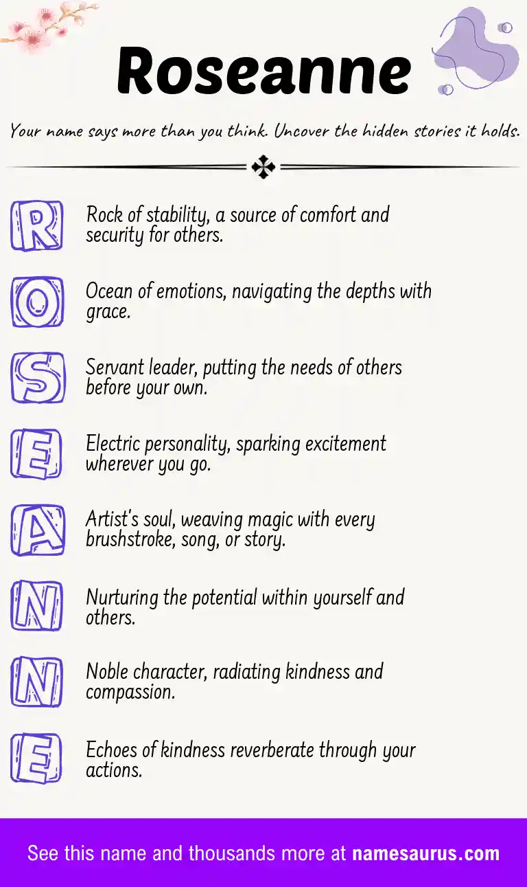 Acrostic poem about Roseanne.