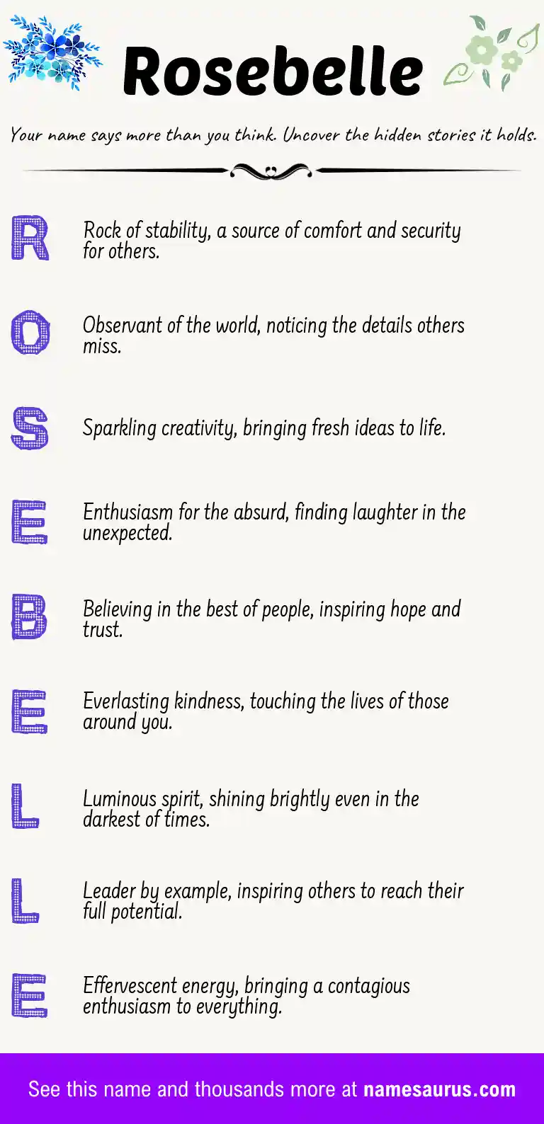 Acrostic poem about Rosebelle.