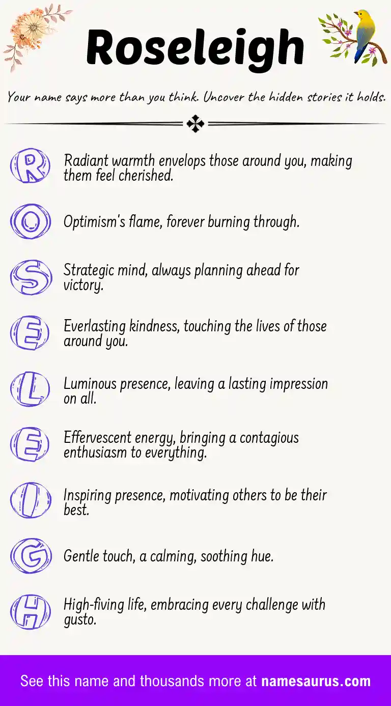 Acrostic poem about Roseleigh.