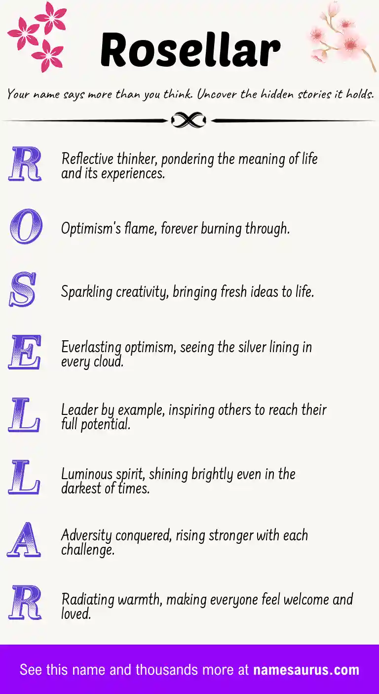 Acrostic poem about Rosellar.