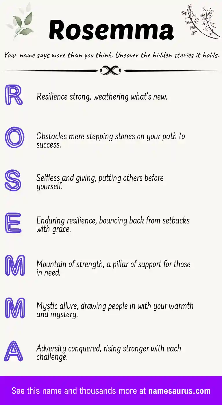 Acrostic poem about Rosemma.