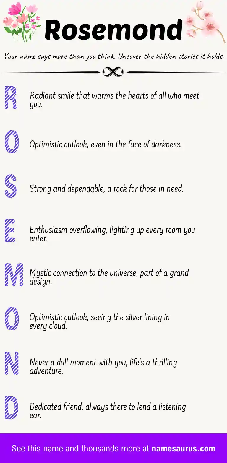 Acrostic poem about Rosemond.