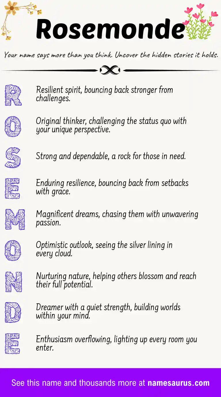 Acrostic poem about Rosemonde.