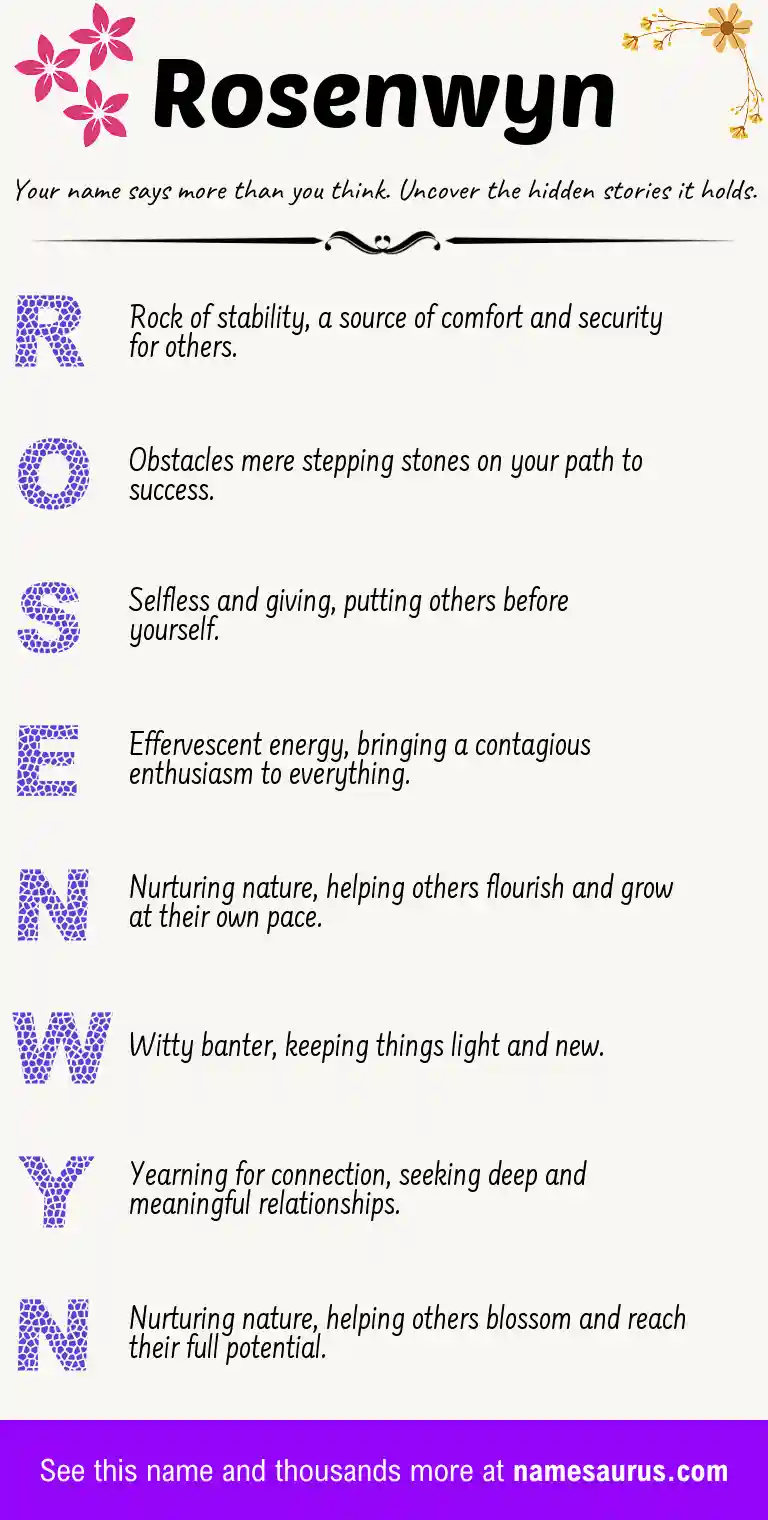 Acrostic poem about Rosenwyn.